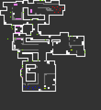 Minimap